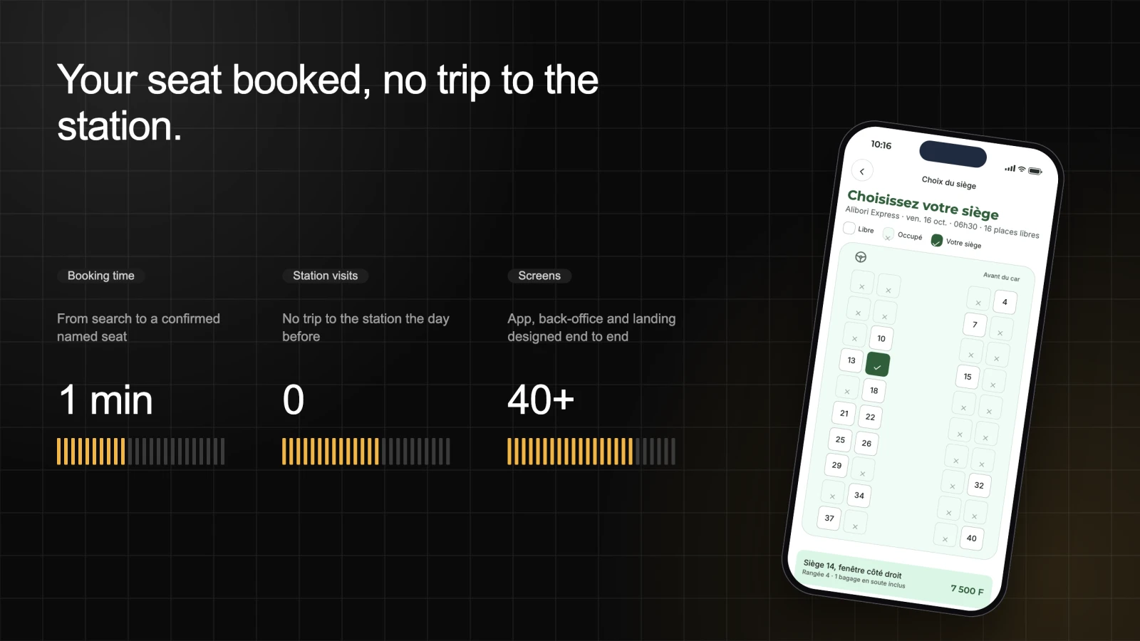 baobab-ticket-intercity-bus-ticketing-ui-ux-case-study visual 2