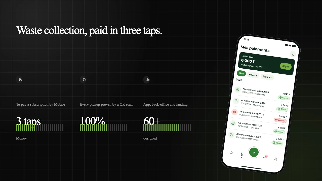 nokoue-propre-waste-collection-platform-ui-ux-case-study visual 2